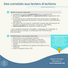 Des constats aux leviers d'actions